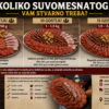 Koliko vam treba suvomesnatog za goste?